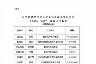 特雷-琼斯：我在努力证明自己 要抓住每一个机会