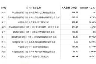 法媒：格罗索下课后向里昂索要剩余薪水 俱乐部需赔偿150-200万欧