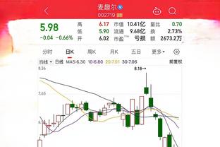 投篮7中0！哈利伯顿：糟糕的一晚 就是这样