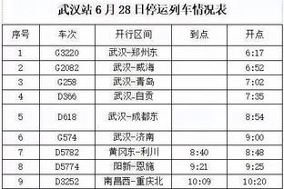 ?老兵不死！39岁C罗本赛季俱乐部+国家队打入51球