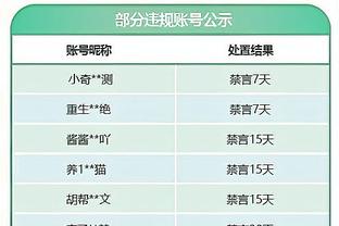 决战额外名额！枪手vs拜仁、药厂vs铁锤将直接影响下赛季欧冠名额