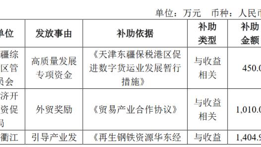 开云娱乐平台官网首页入口